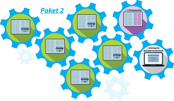 Paket2